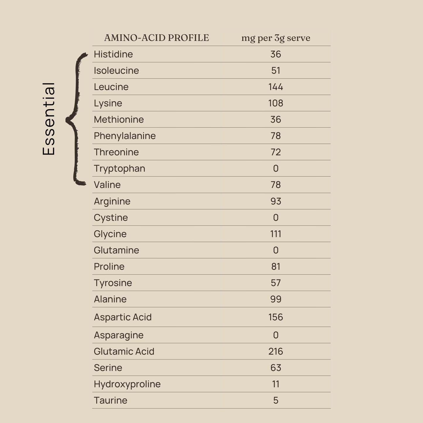 Organic Beef Liver Capsules