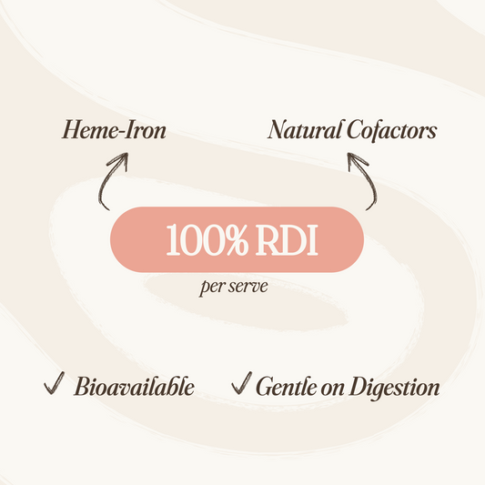 Organic Iron Blend Capsules