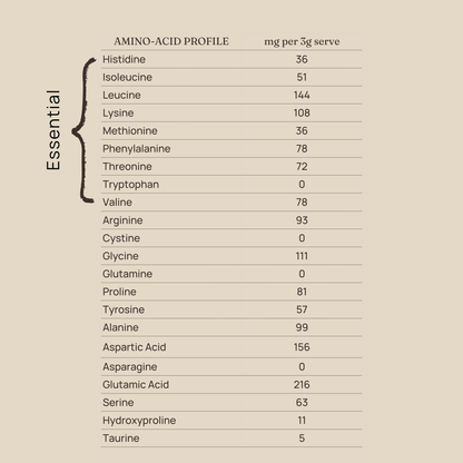 Organic Beef Liver Capsules