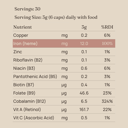 Organic Iron Blend Capsules